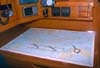 Navigation desk